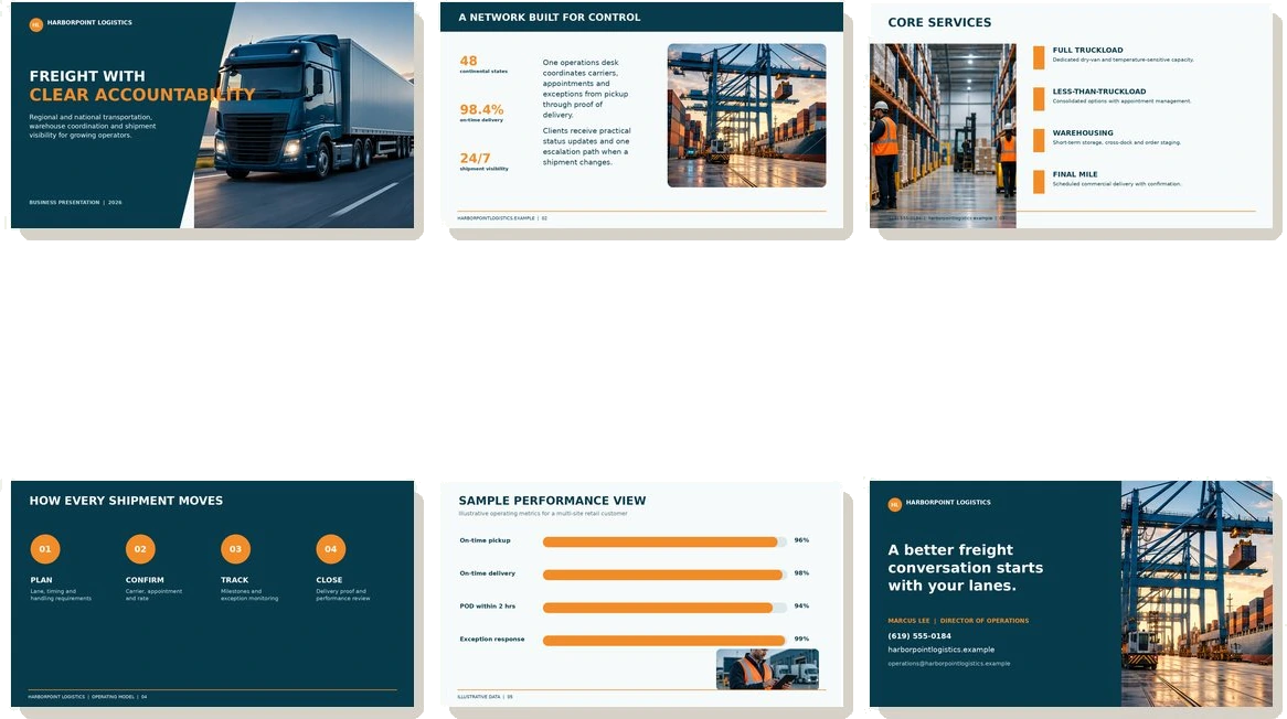 Business presentation — HarborPoint