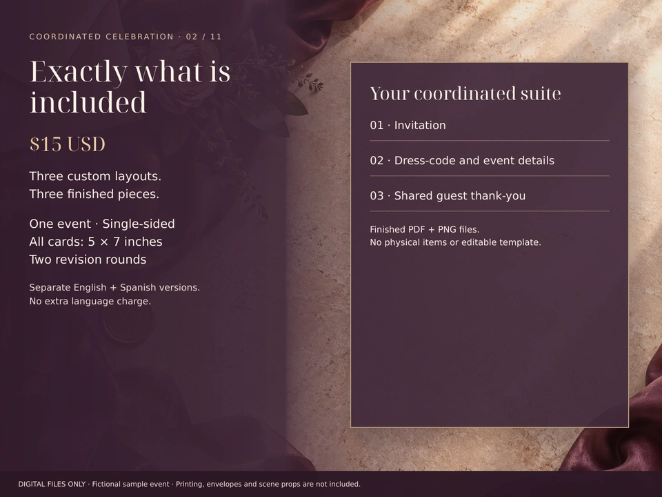Exactly what is included
