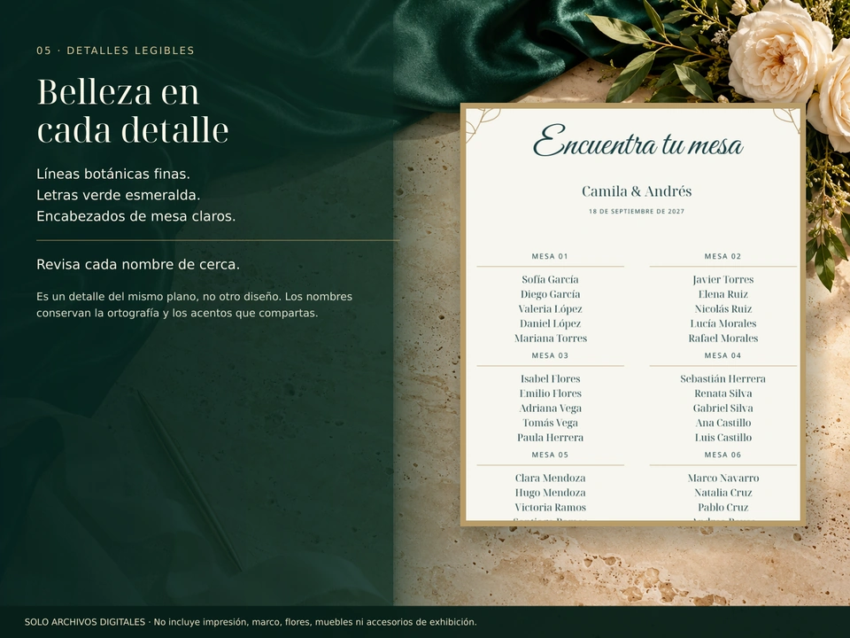 Detalle de nombres y letras