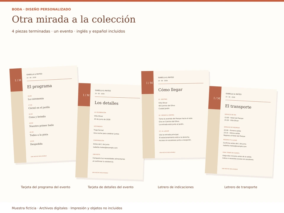 Otra mirada a la colección